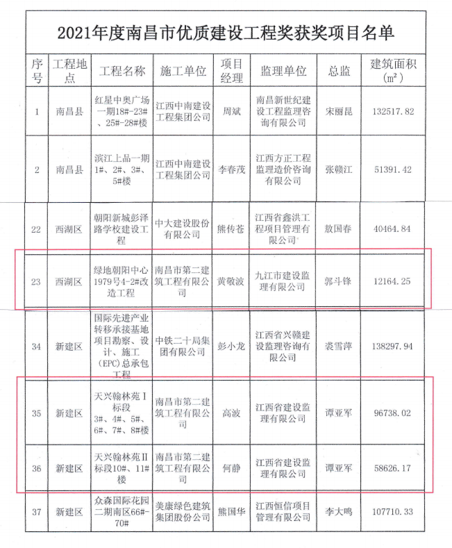點(diǎn)擊瀏覽下一頁